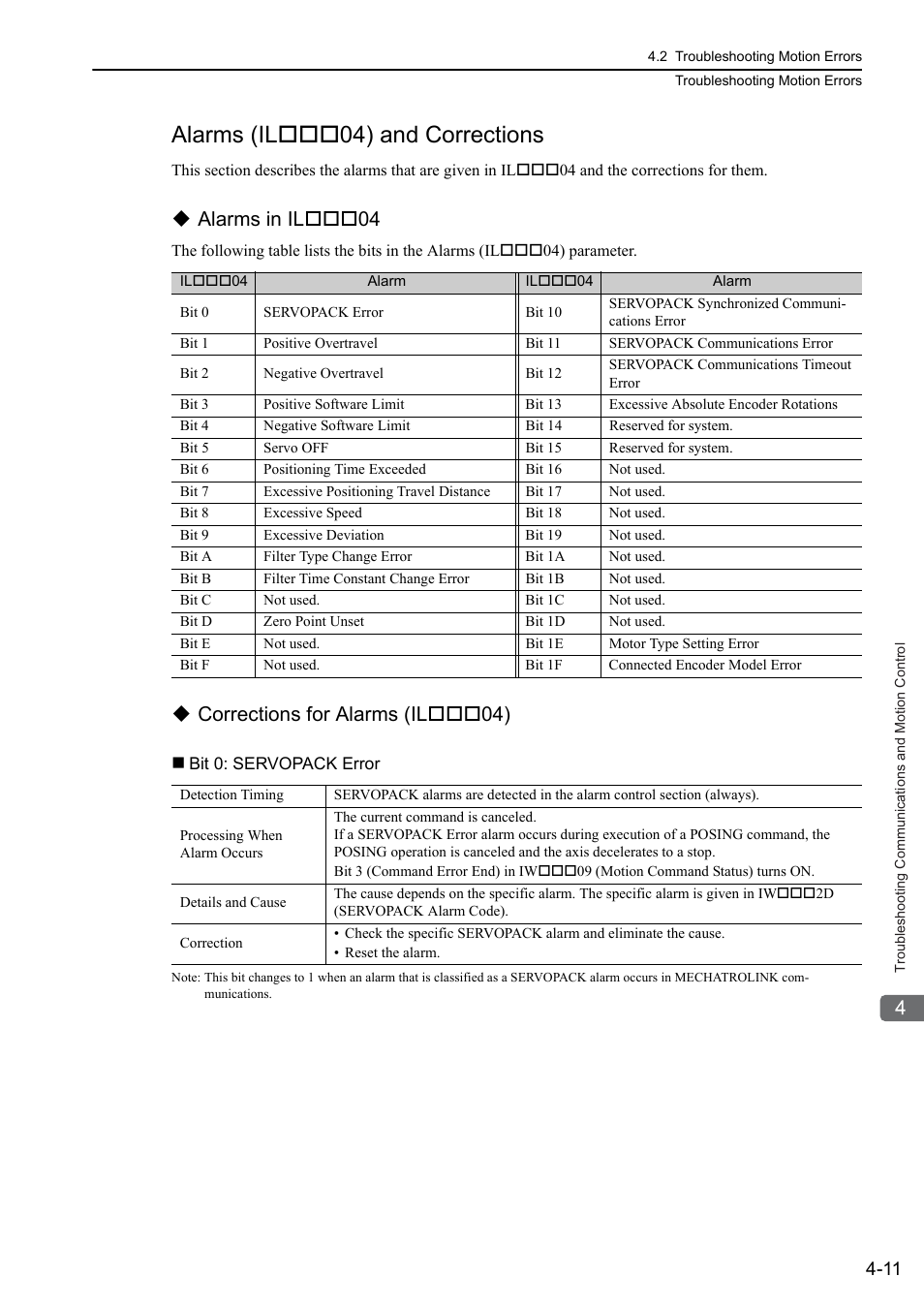 Alarms (il04) and corrections, Alarms in il04, Corrections for alarms (il04) | Yaskawa MP3200 Troubleshooting Manual User Manual | Page 61 / 219