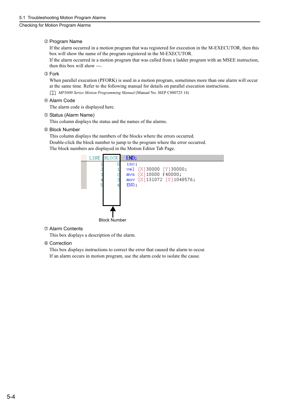 Yaskawa MP3200 Troubleshooting Manual User Manual | Page 79 / 219