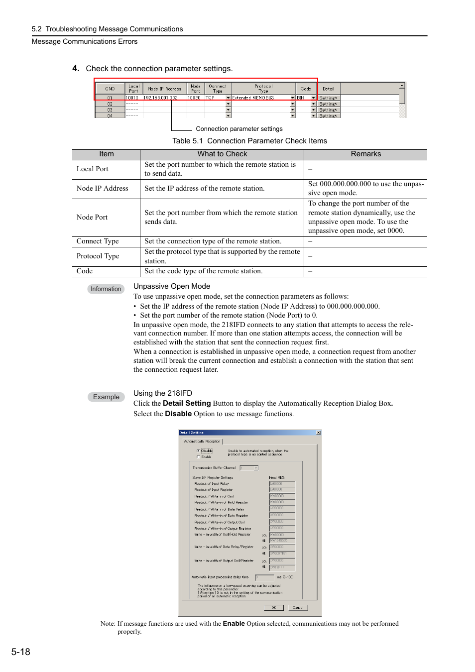 Yaskawa MP3200 Troubleshooting Manual User Manual | Page 93 / 219