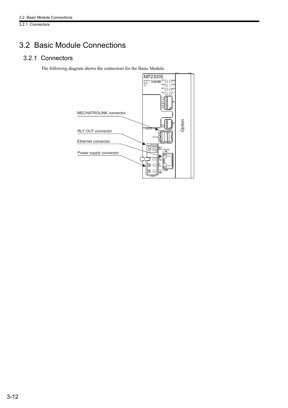 2 basic module connections, 1 connectors, Mp2300s | Option, 2 basic module connections 3.2.1 connectors | Yaskawa MP2300S Basic Module User Manual | Page 103 / 460