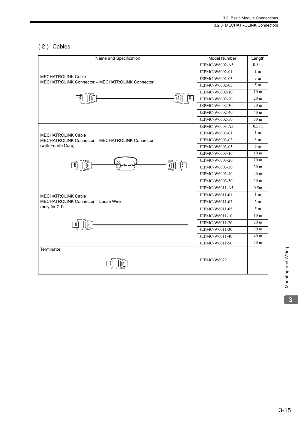 2 ) cables | Yaskawa MP2300S Basic Module User Manual | Page 106 / 460