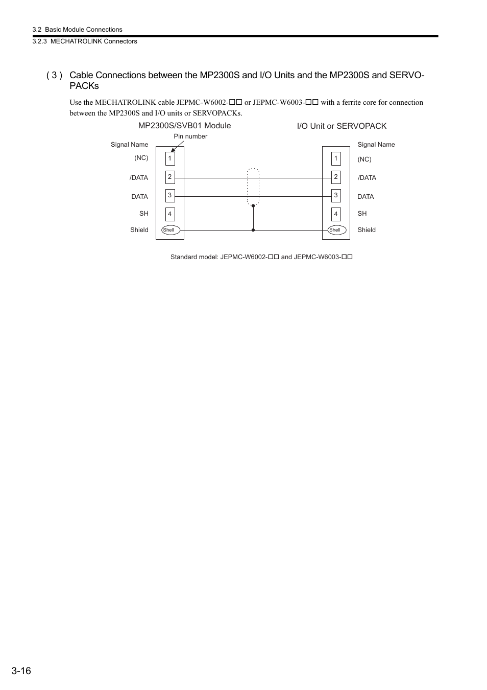 Yaskawa MP2300S Basic Module User Manual | Page 107 / 460