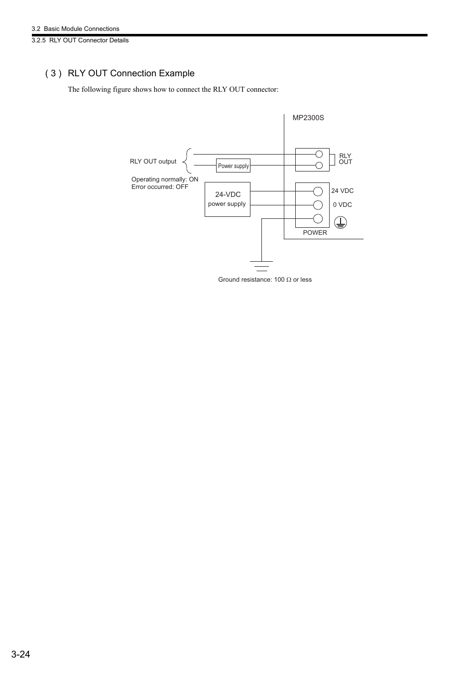3 ) rly out connection example | Yaskawa MP2300S Basic Module User Manual | Page 115 / 460