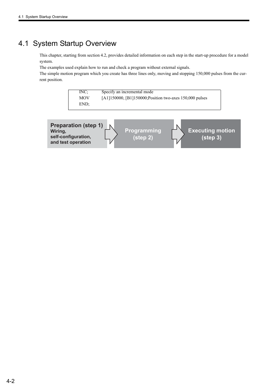 1 system startup overview | Yaskawa MP2300S Basic Module User Manual | Page 118 / 460