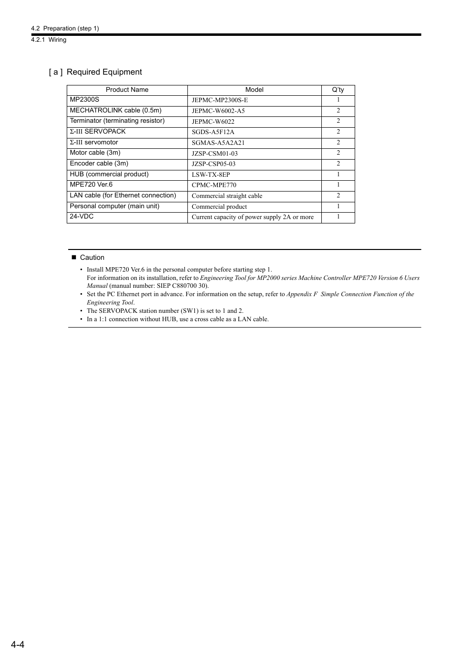 Yaskawa MP2300S Basic Module User Manual | Page 120 / 460