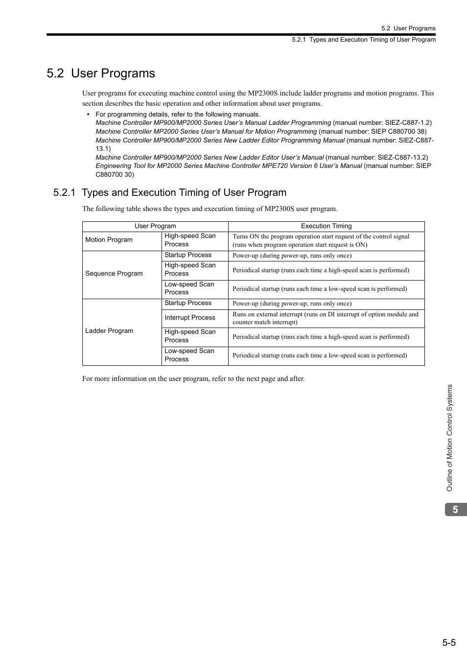 2 user programs, 1 types and execution timing of user program | Yaskawa MP2300S Basic Module User Manual | Page 138 / 460