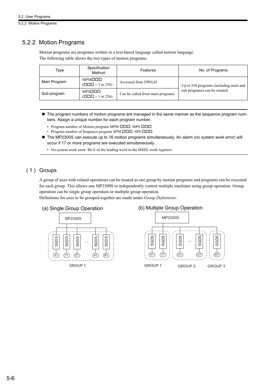 2 motion programs, 1 ) groups | Yaskawa MP2300S Basic Module User Manual | Page 139 / 460