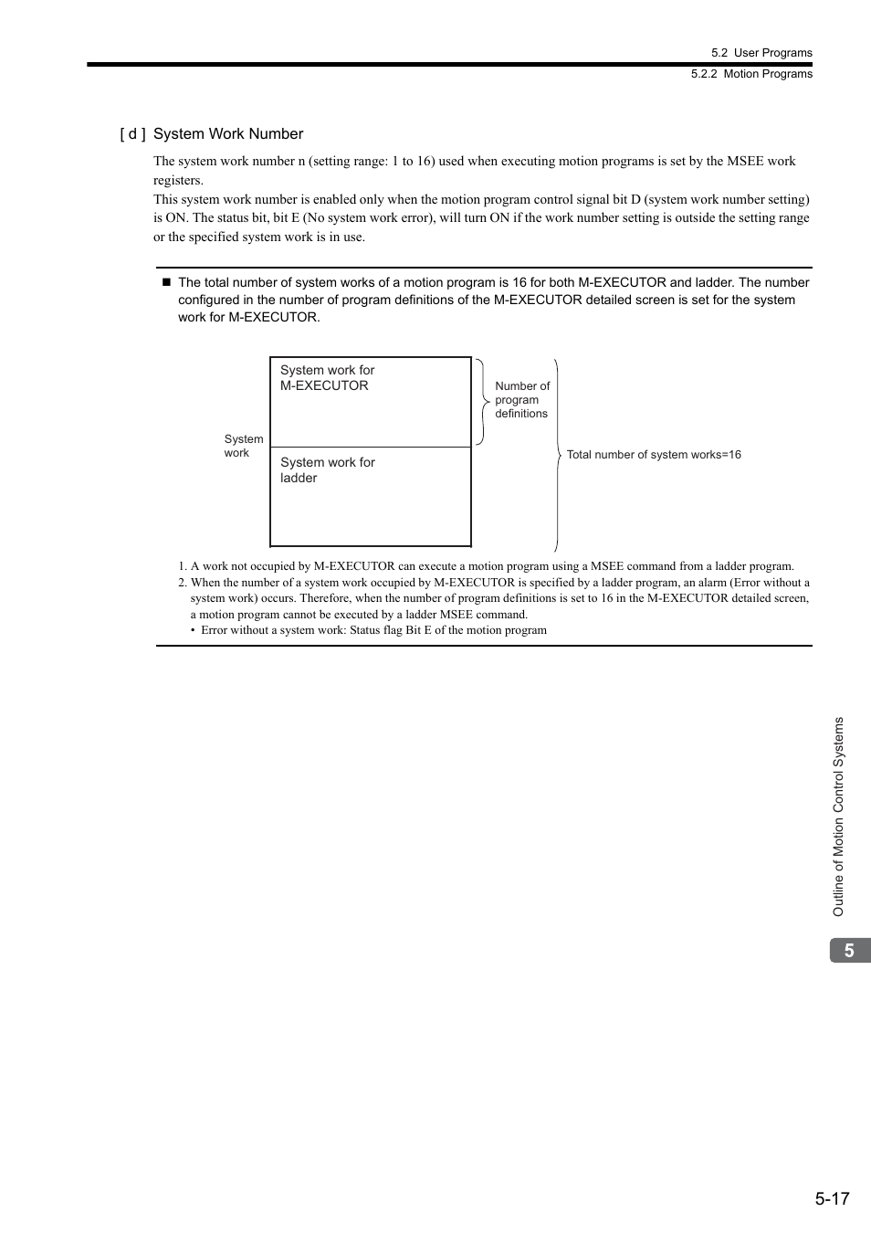 Yaskawa MP2300S Basic Module User Manual | Page 150 / 460