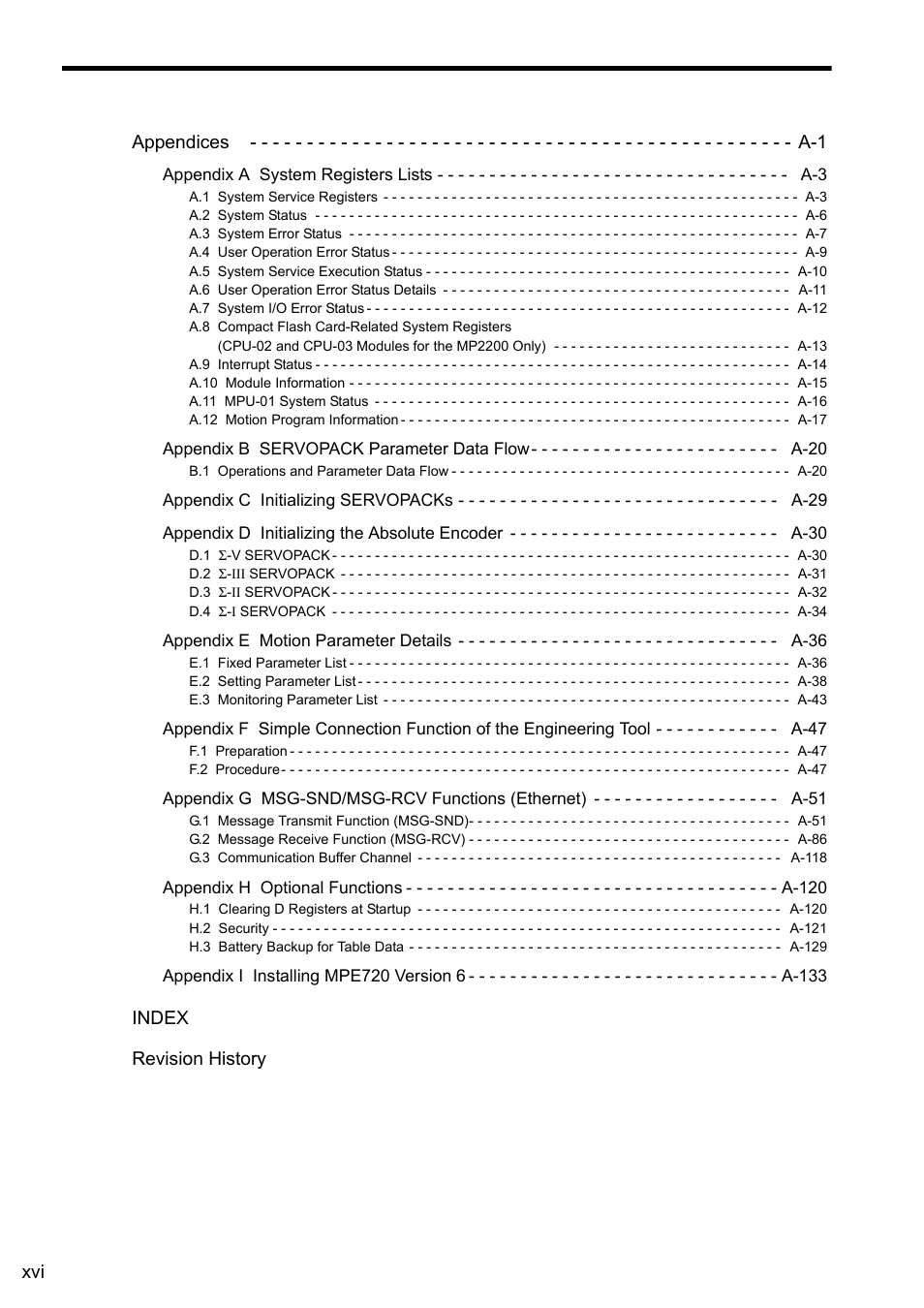 Yaskawa MP2300S Basic Module User Manual | Page 16 / 460