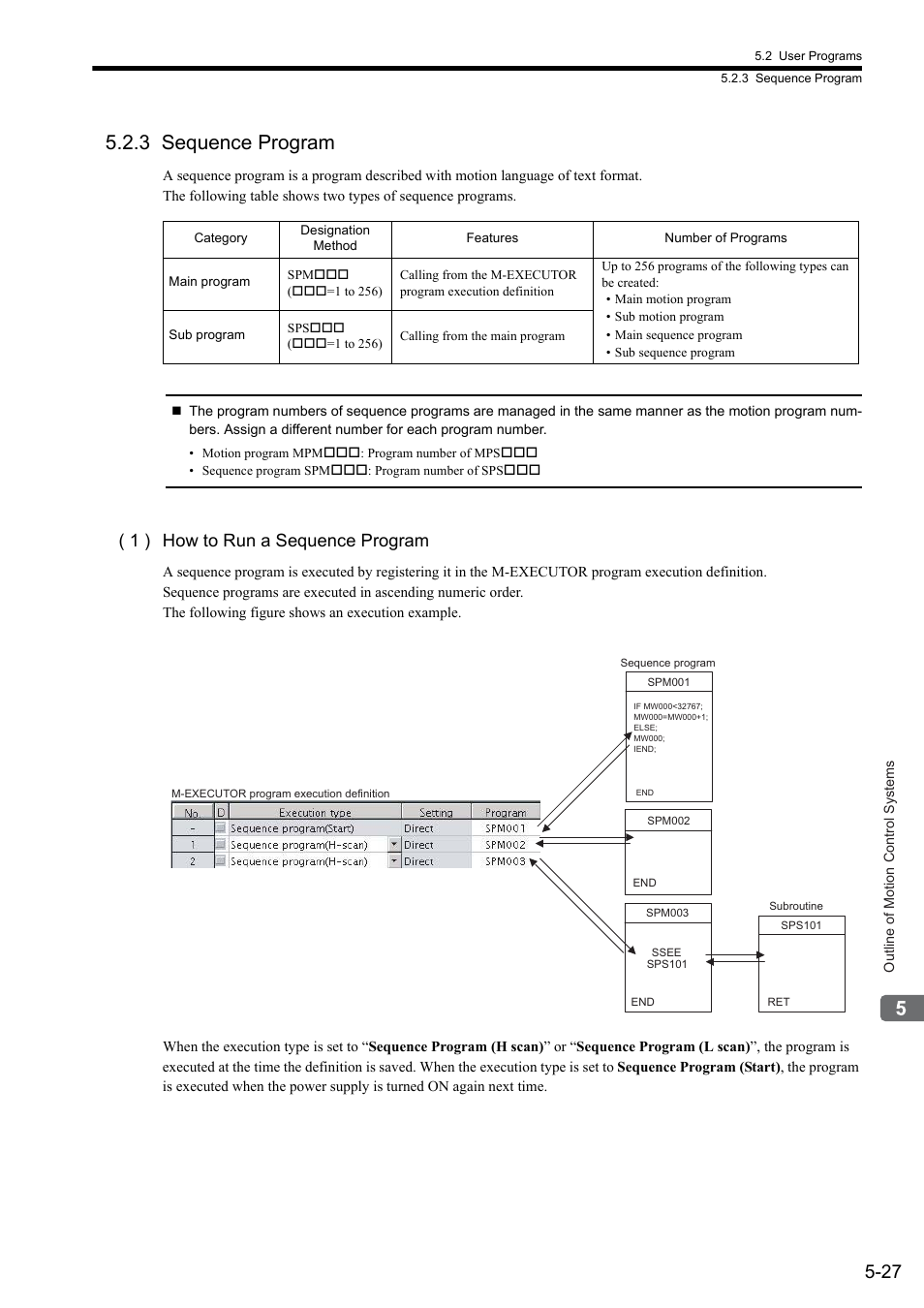3 sequence program, 1 ) how to run a sequence program | Yaskawa MP2300S Basic Module User Manual | Page 160 / 460