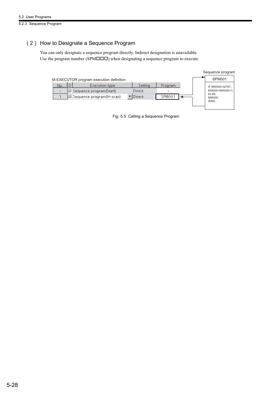 2 ) how to designate a sequence program | Yaskawa MP2300S Basic Module User Manual | Page 161 / 460