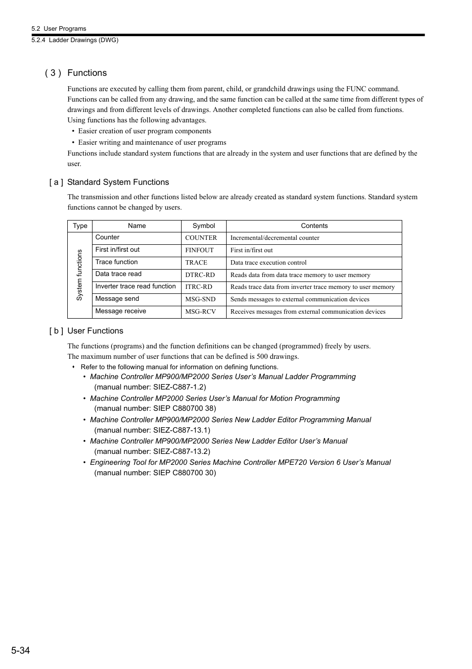 3 ) functions | Yaskawa MP2300S Basic Module User Manual | Page 167 / 460