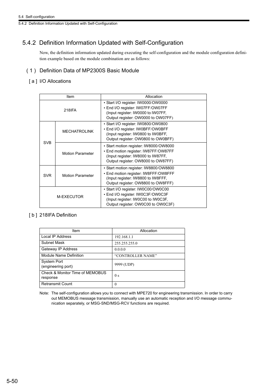 Yaskawa MP2300S Basic Module User Manual | Page 183 / 460