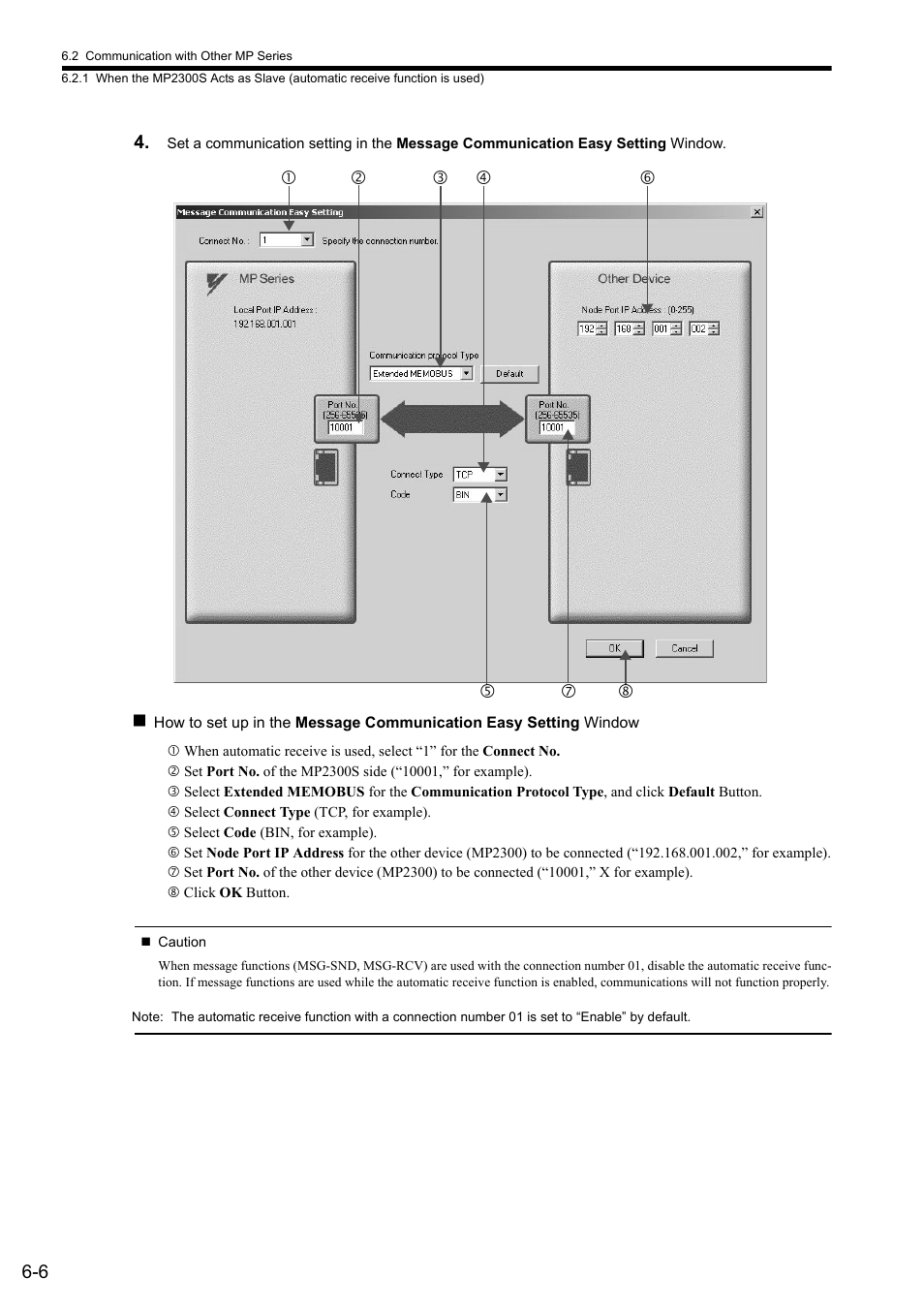 Yaskawa MP2300S Basic Module User Manual | Page 195 / 460