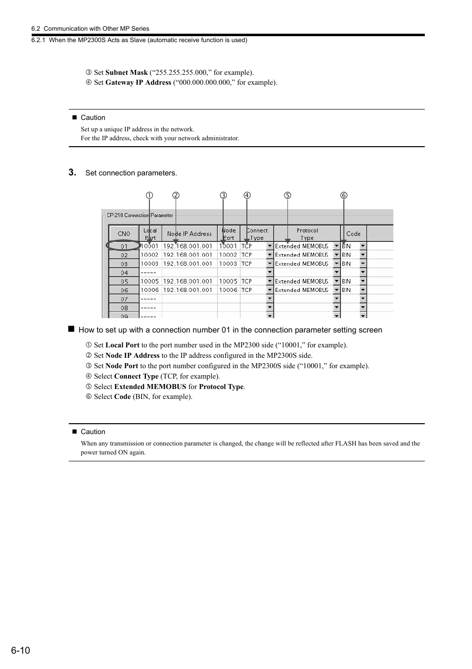 Yaskawa MP2300S Basic Module User Manual | Page 199 / 460