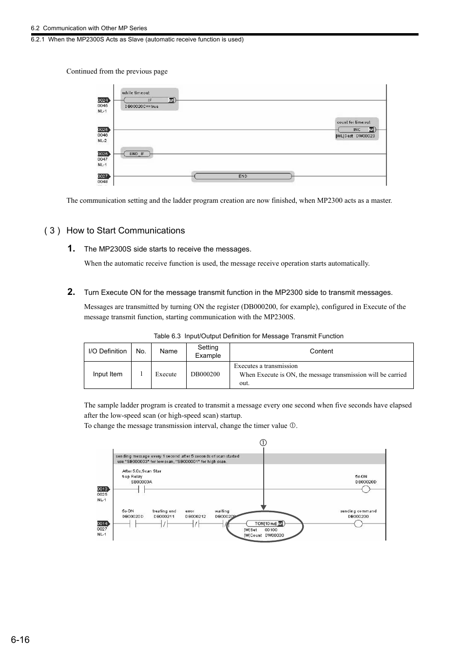 3 ) how to start communications | Yaskawa MP2300S Basic Module User Manual | Page 205 / 460