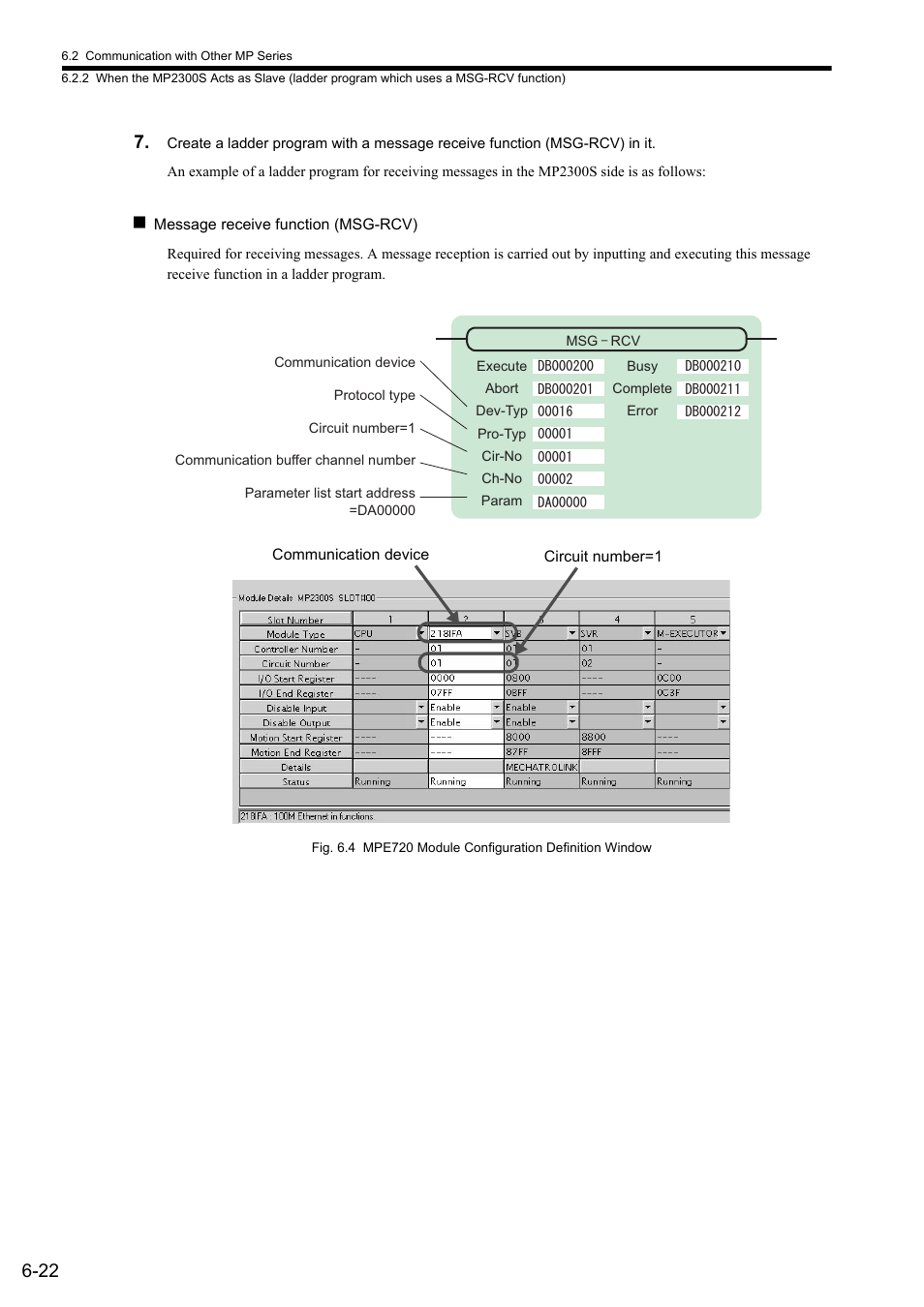 Yaskawa MP2300S Basic Module User Manual | Page 211 / 460