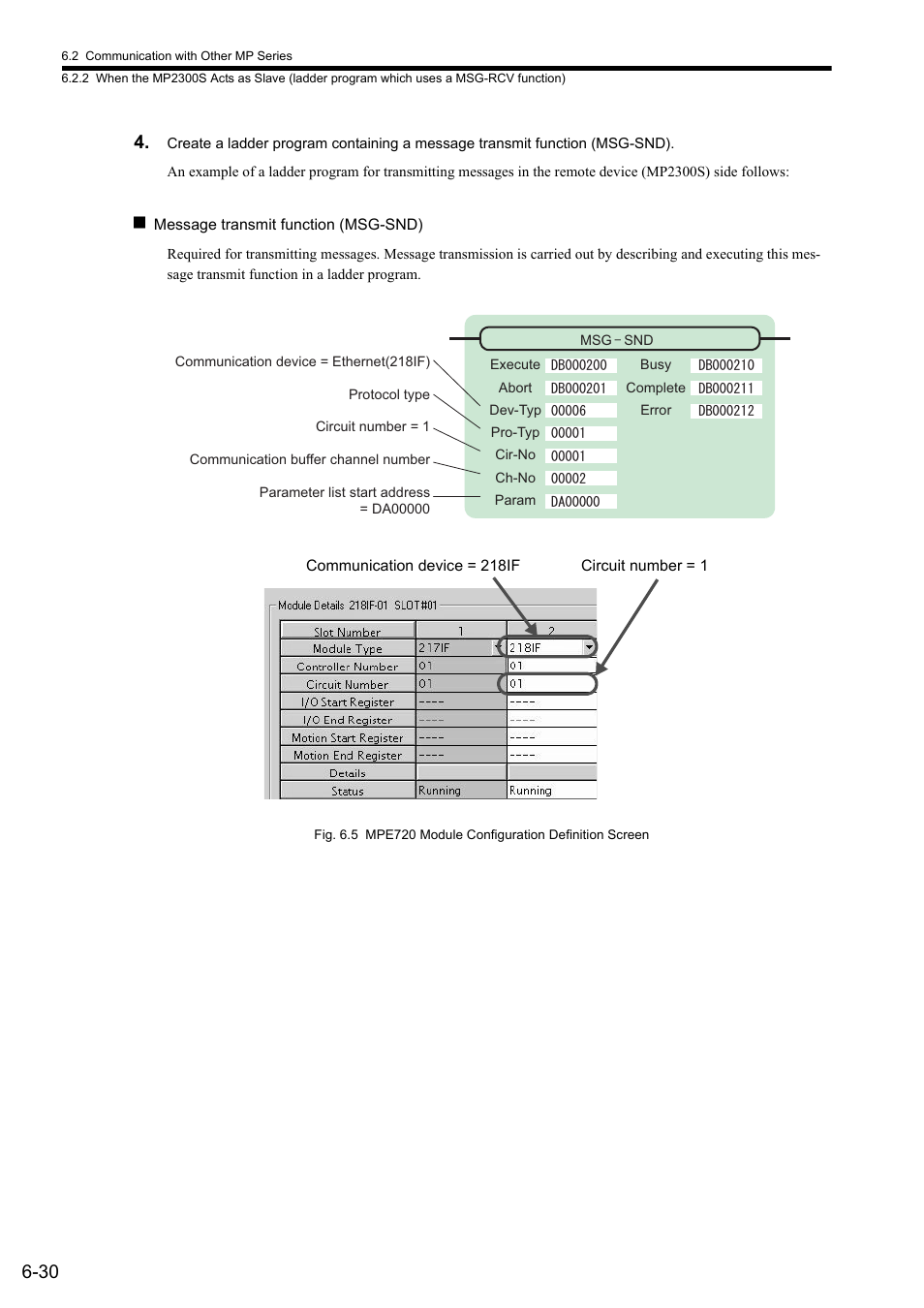 Yaskawa MP2300S Basic Module User Manual | Page 219 / 460