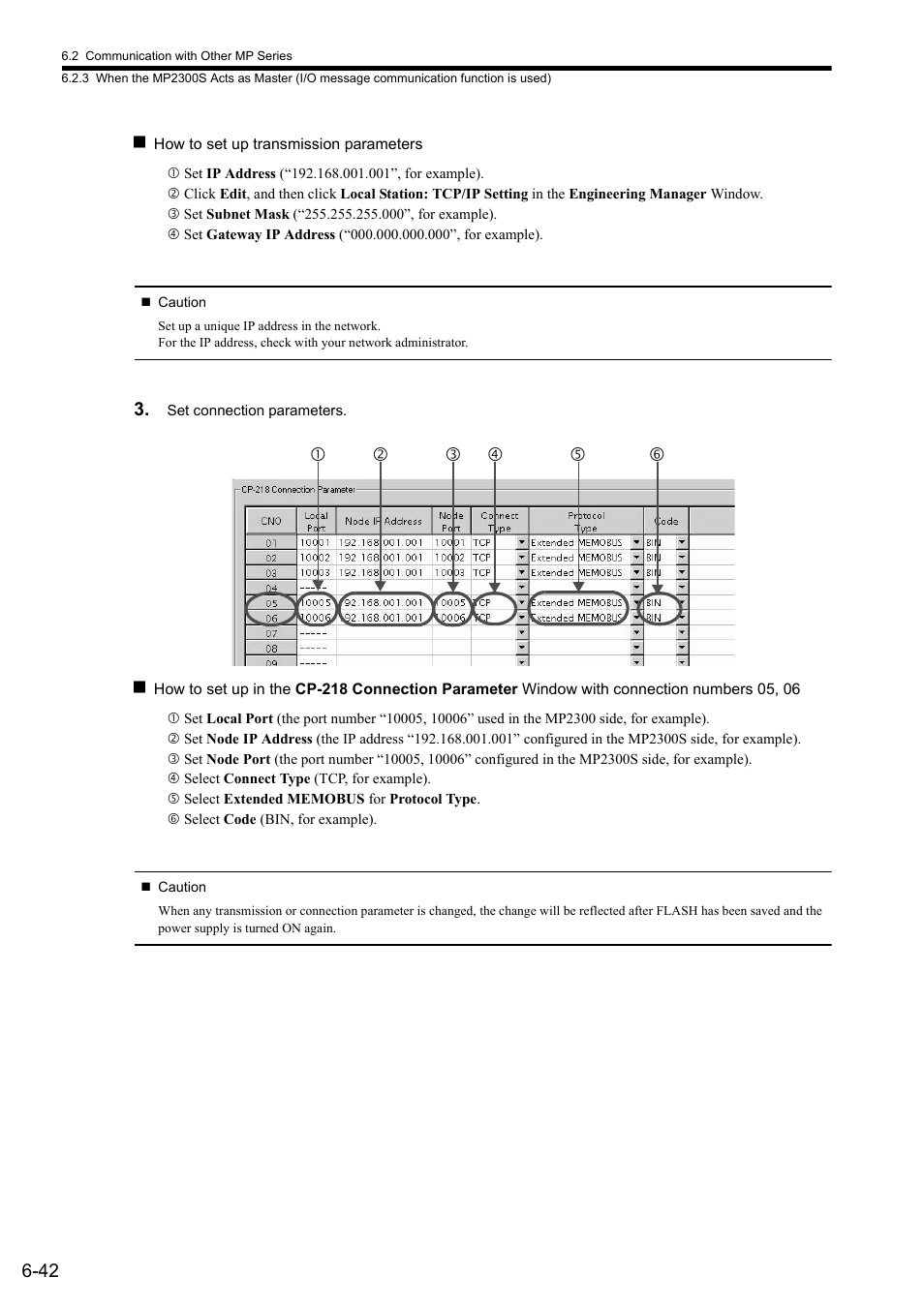 Yaskawa MP2300S Basic Module User Manual | Page 231 / 460
