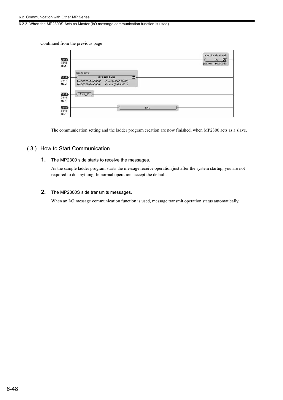 Yaskawa MP2300S Basic Module User Manual | Page 237 / 460