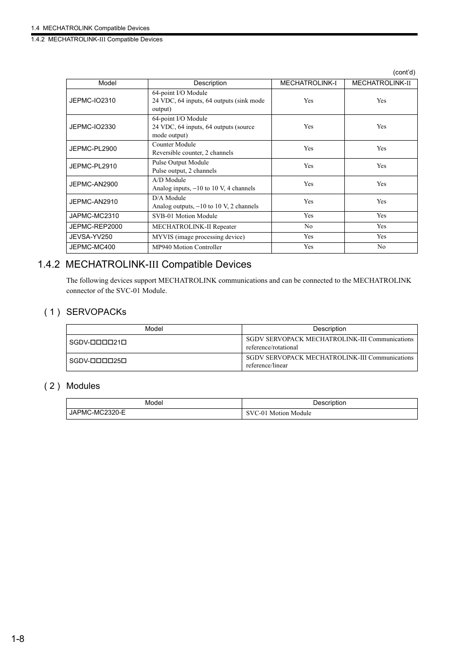 2 mechatrolink-iii compatible devices, 1 ) servopacks ( 2 ) modules | Yaskawa MP2300S Basic Module User Manual | Page 24 / 460
