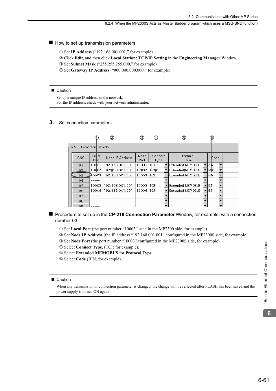 Yaskawa MP2300S Basic Module User Manual | Page 250 / 460