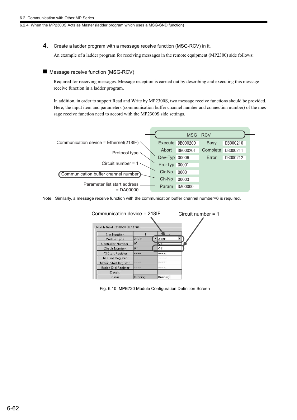 Yaskawa MP2300S Basic Module User Manual | Page 251 / 460