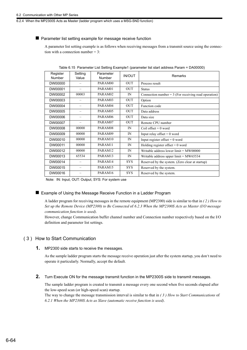 3 ) how to start communication | Yaskawa MP2300S Basic Module User Manual | Page 253 / 460