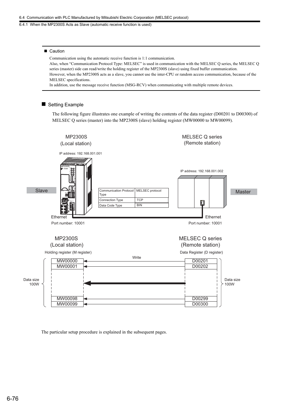 Caution, Ethernet | Yaskawa MP2300S Basic Module User Manual | Page 265 / 460