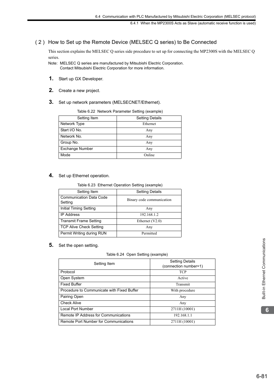 Yaskawa MP2300S Basic Module User Manual | Page 270 / 460