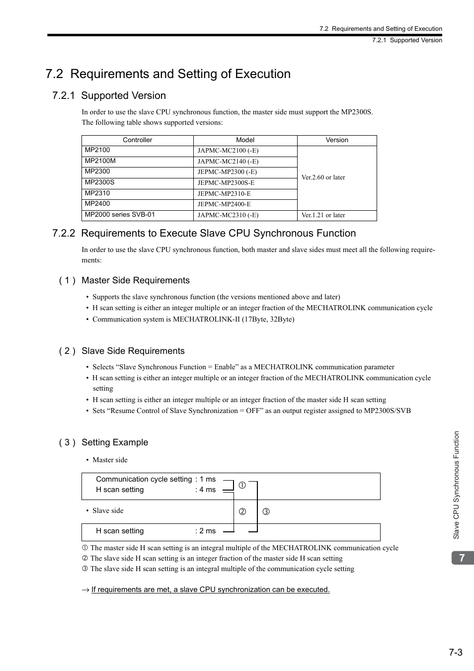2 requirements and setting of execution, 1 supported version, Cd e | Yaskawa MP2300S Basic Module User Manual | Page 281 / 460