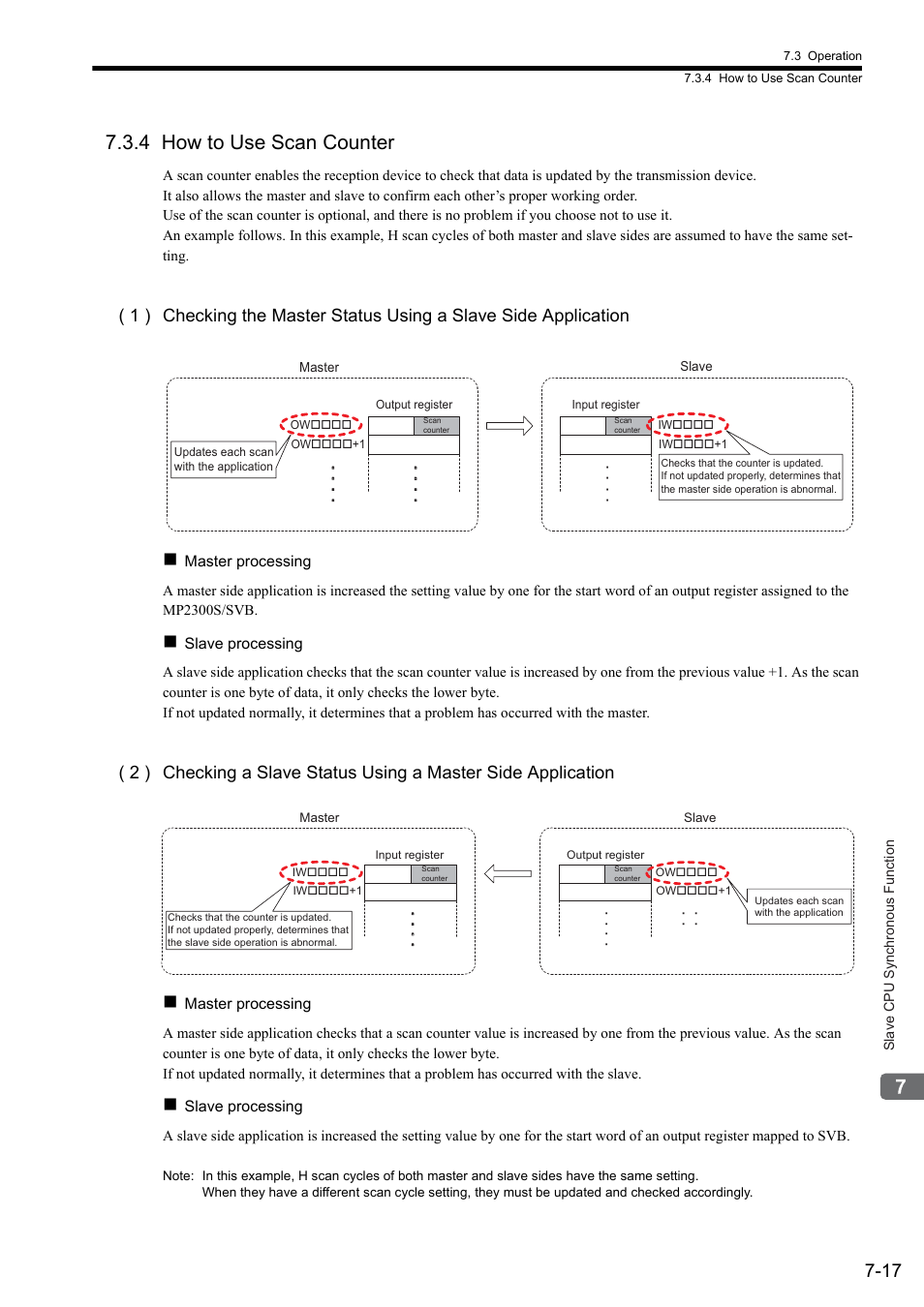 4 how to use scan counter | Yaskawa MP2300S Basic Module User Manual | Page 295 / 460