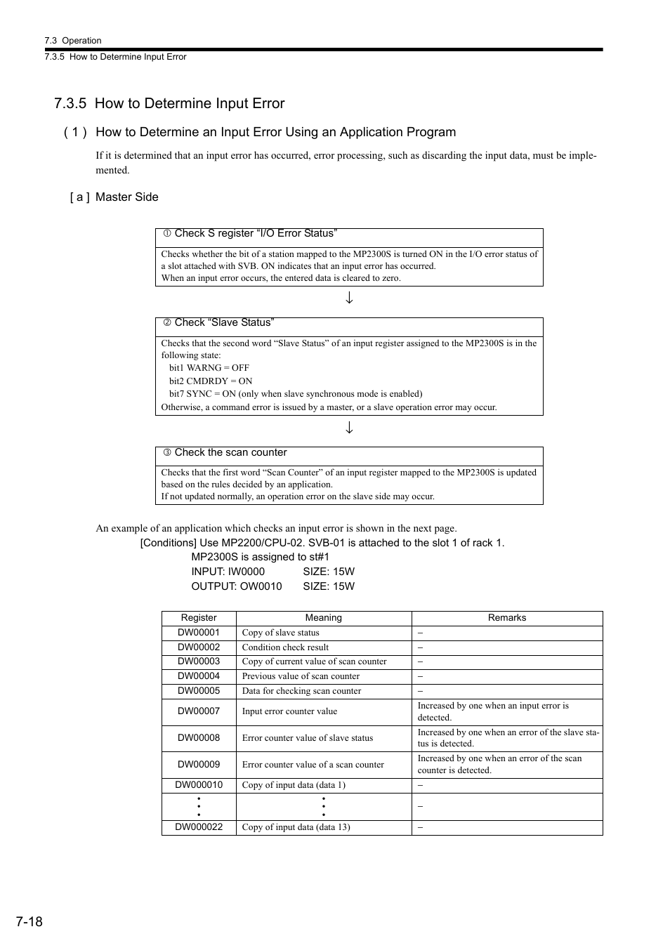 5 how to determine input error | Yaskawa MP2300S Basic Module User Manual | Page 296 / 460