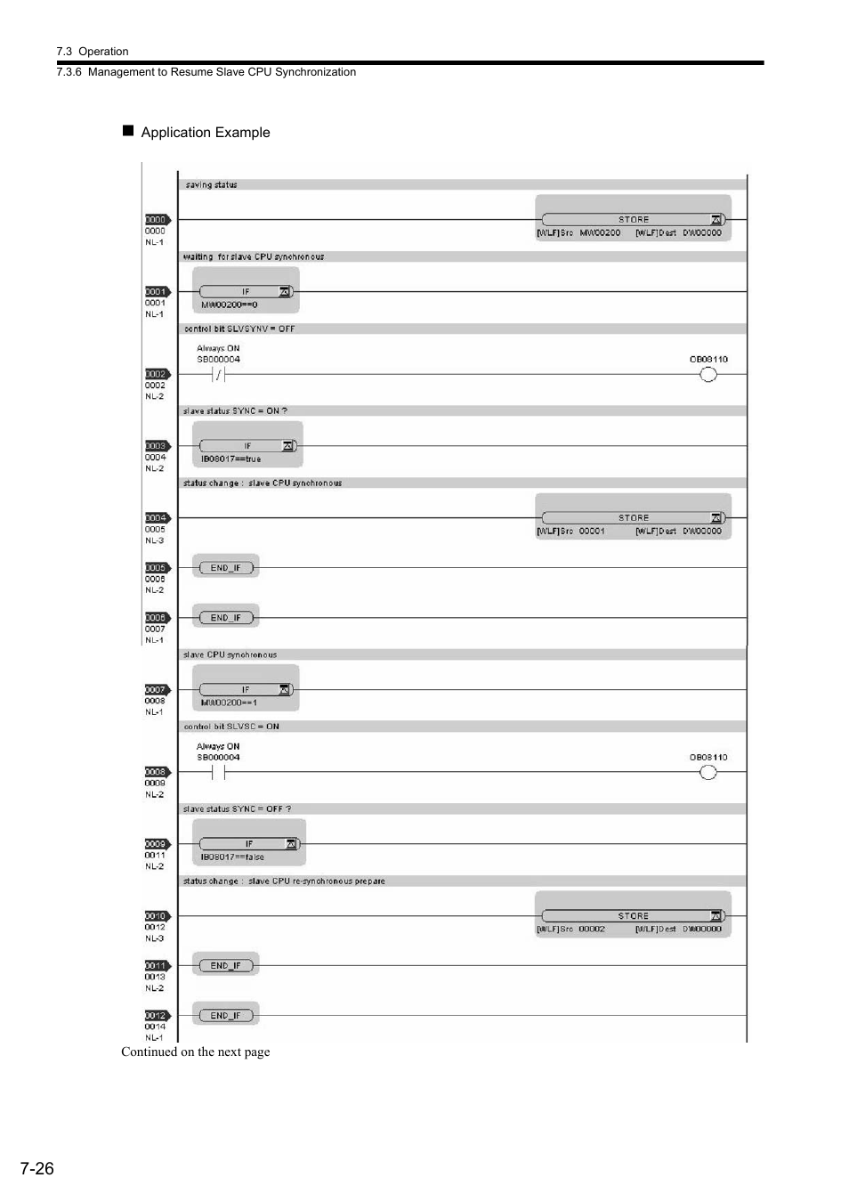Yaskawa MP2300S Basic Module User Manual | Page 304 / 460