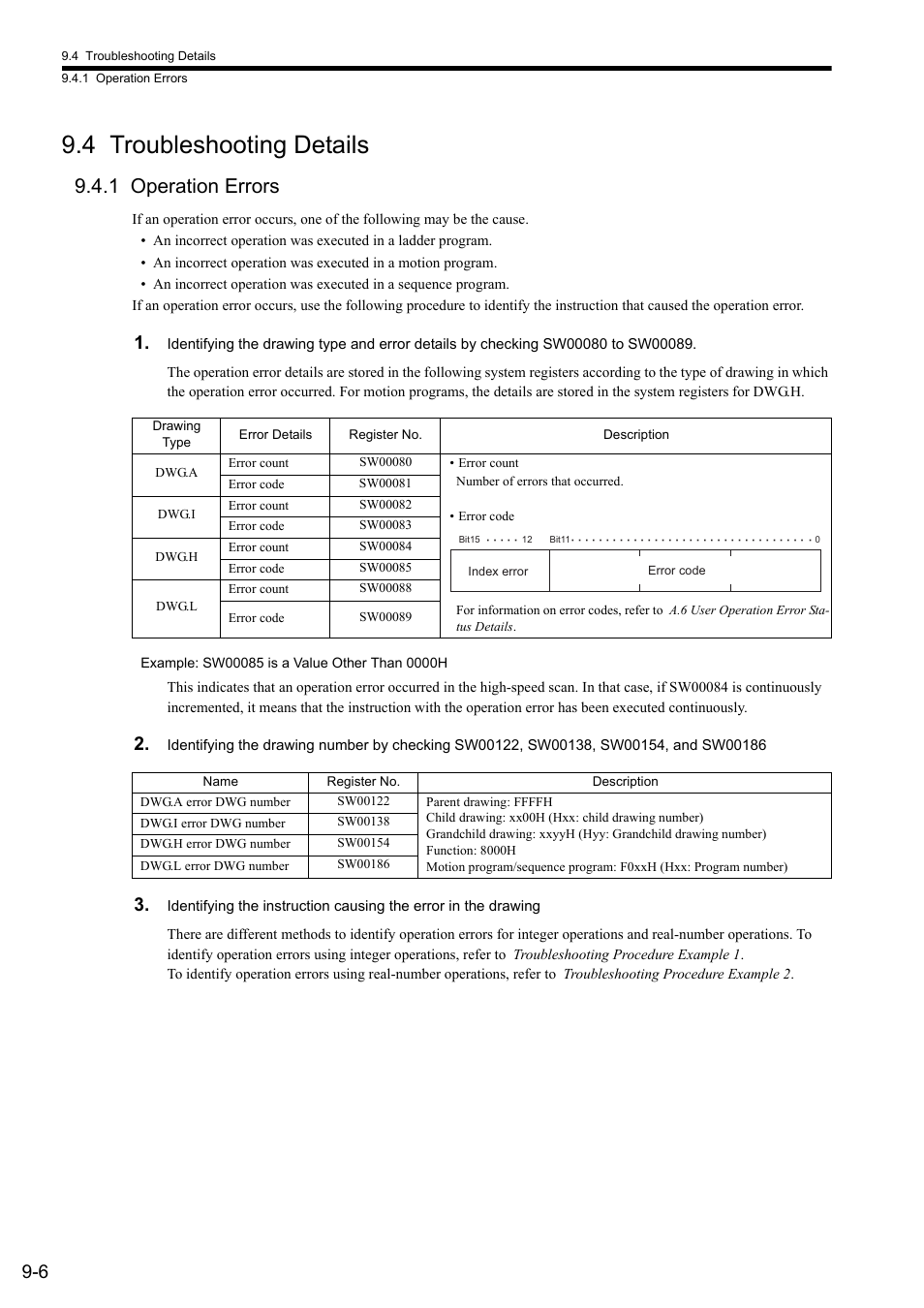 4 troubleshooting details, 1 operation errors | Yaskawa MP2300S Basic Module User Manual | Page 317 / 460