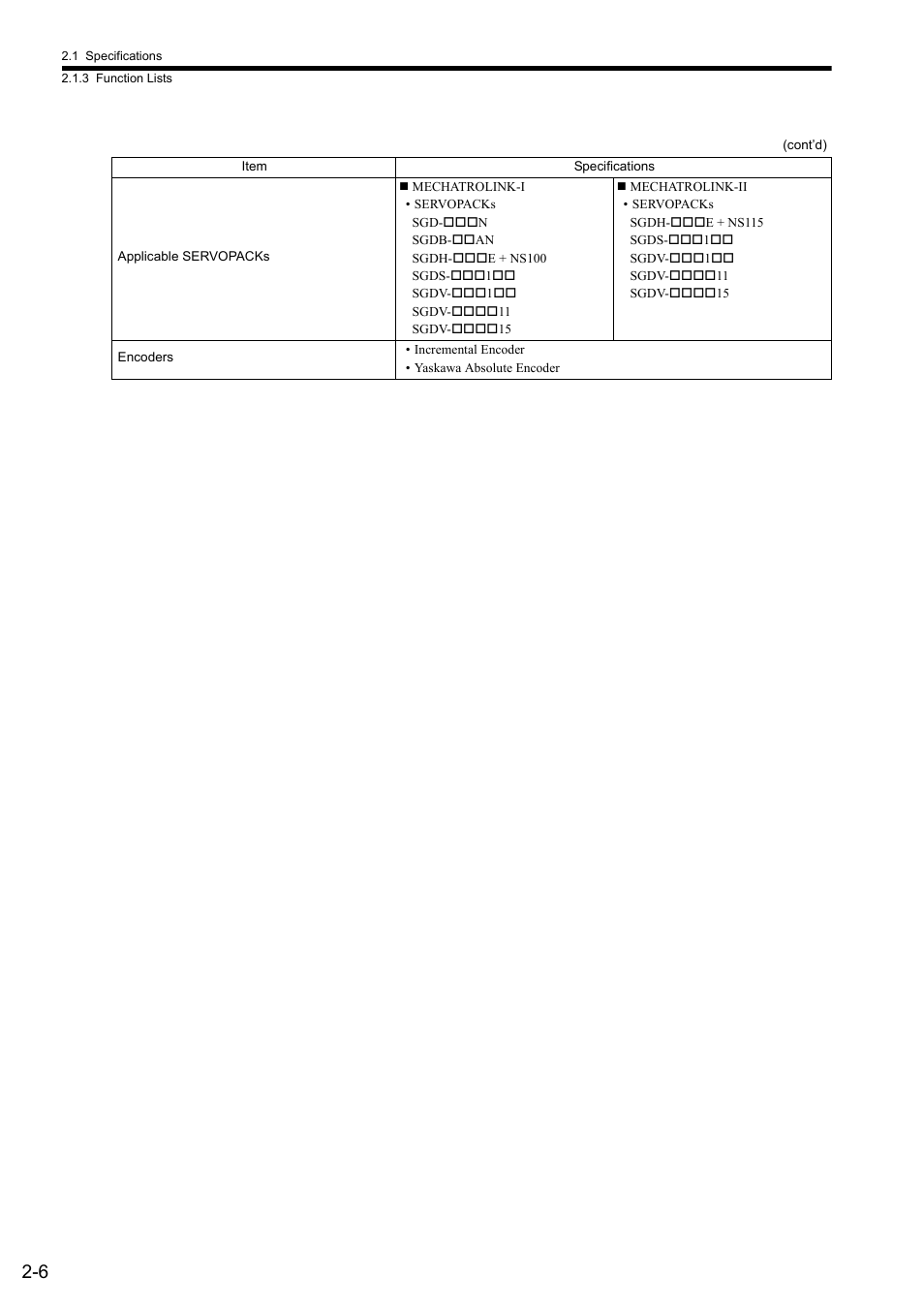 Yaskawa MP2300S Basic Module User Manual | Page 32 / 460