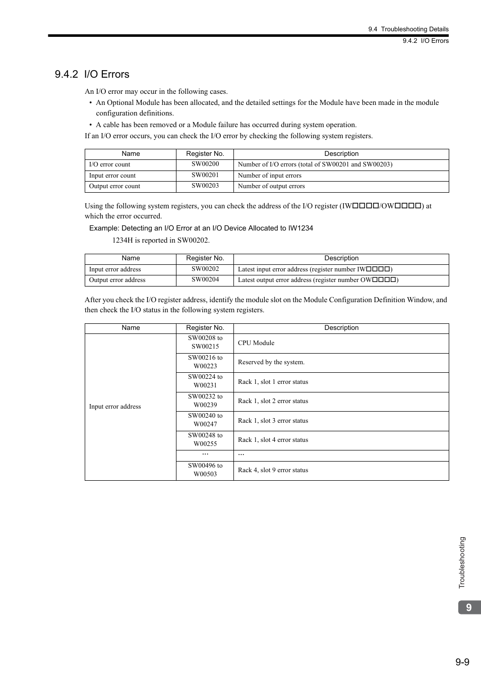 2 i/o errors | Yaskawa MP2300S Basic Module User Manual | Page 320 / 460