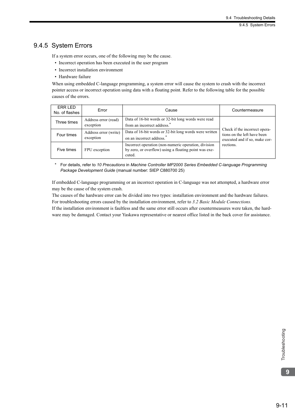 5 system errors | Yaskawa MP2300S Basic Module User Manual | Page 322 / 460