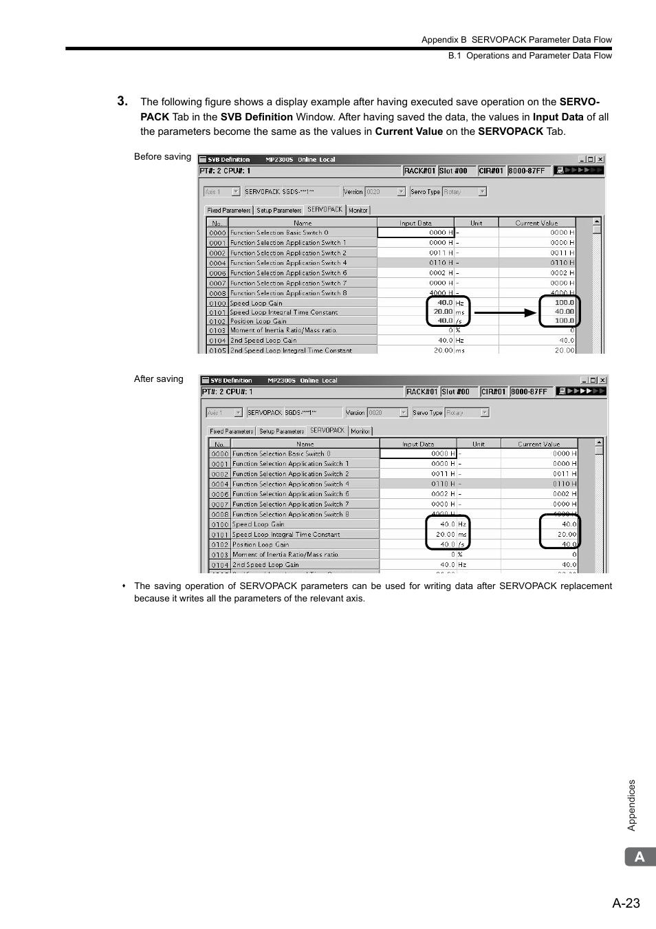 A-23 | Yaskawa MP2300S Basic Module User Manual | Page 345 / 460