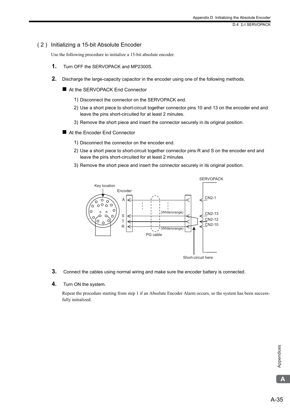 A-35, 2 ) initializing a 15-bit absolute encoder | Yaskawa MP2300S Basic Module User Manual | Page 357 / 460