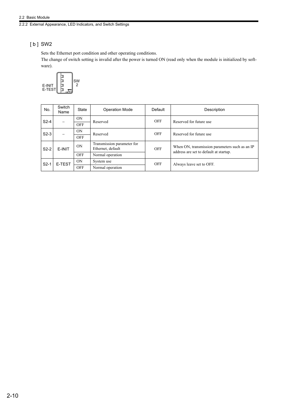 Yaskawa MP2300S Basic Module User Manual | Page 36 / 460