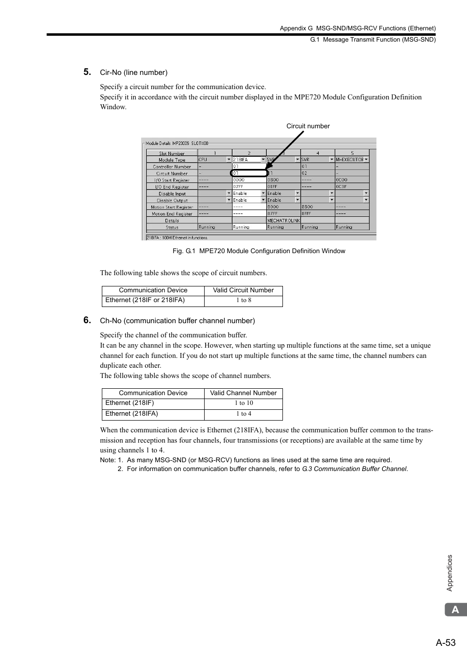 A-53 | Yaskawa MP2300S Basic Module User Manual | Page 375 / 460