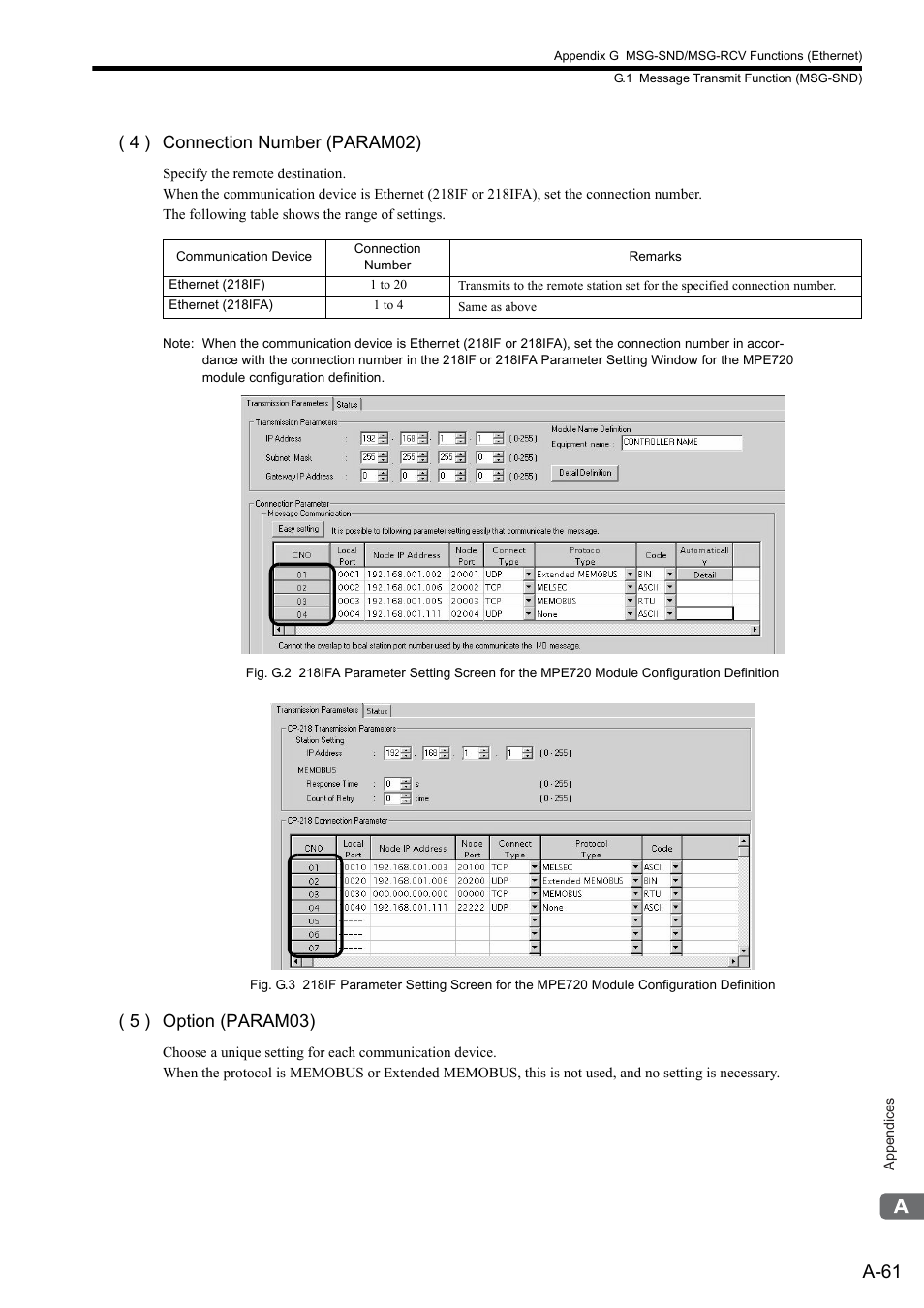 A-61, 4 ) connection number (param02), 5 ) option (param03) | Yaskawa MP2300S Basic Module User Manual | Page 383 / 460