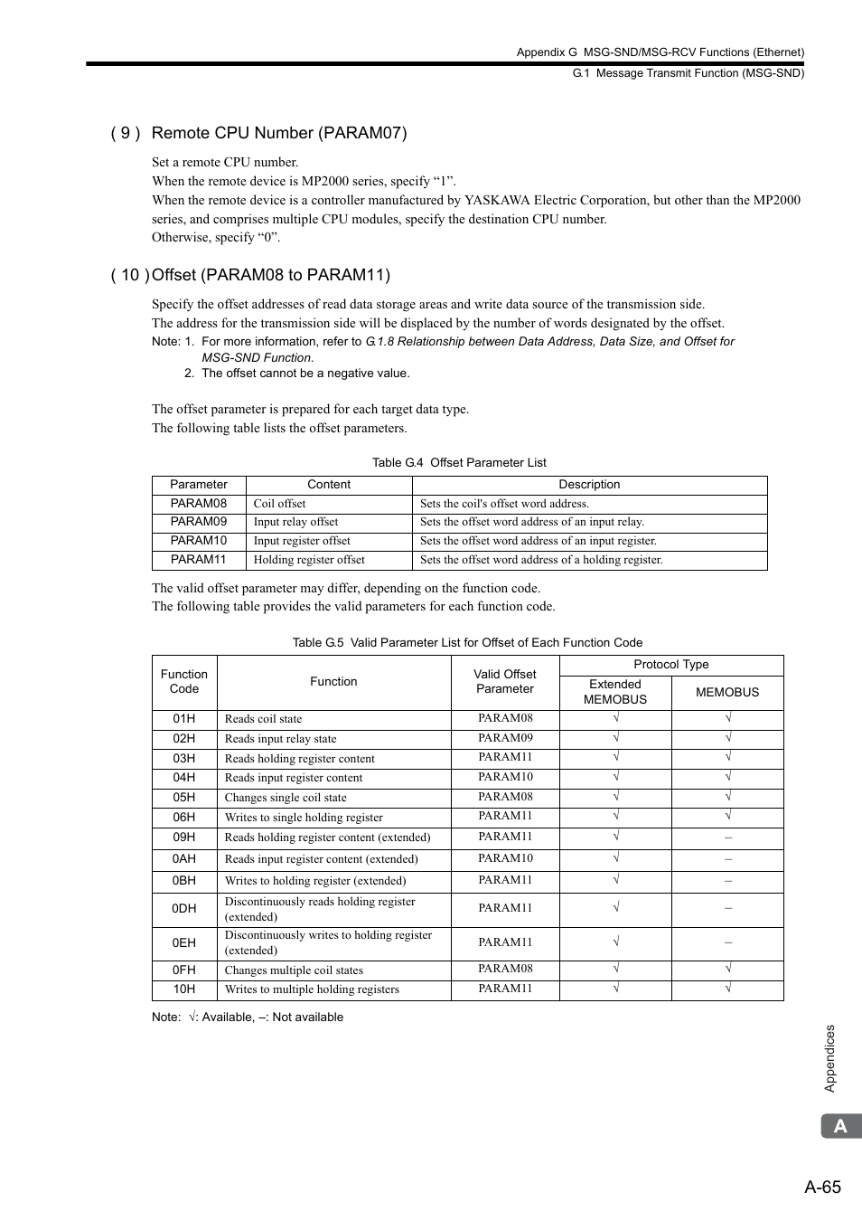 A-65, 9 ) remote cpu number (param07) | Yaskawa MP2300S Basic Module User Manual | Page 387 / 460
