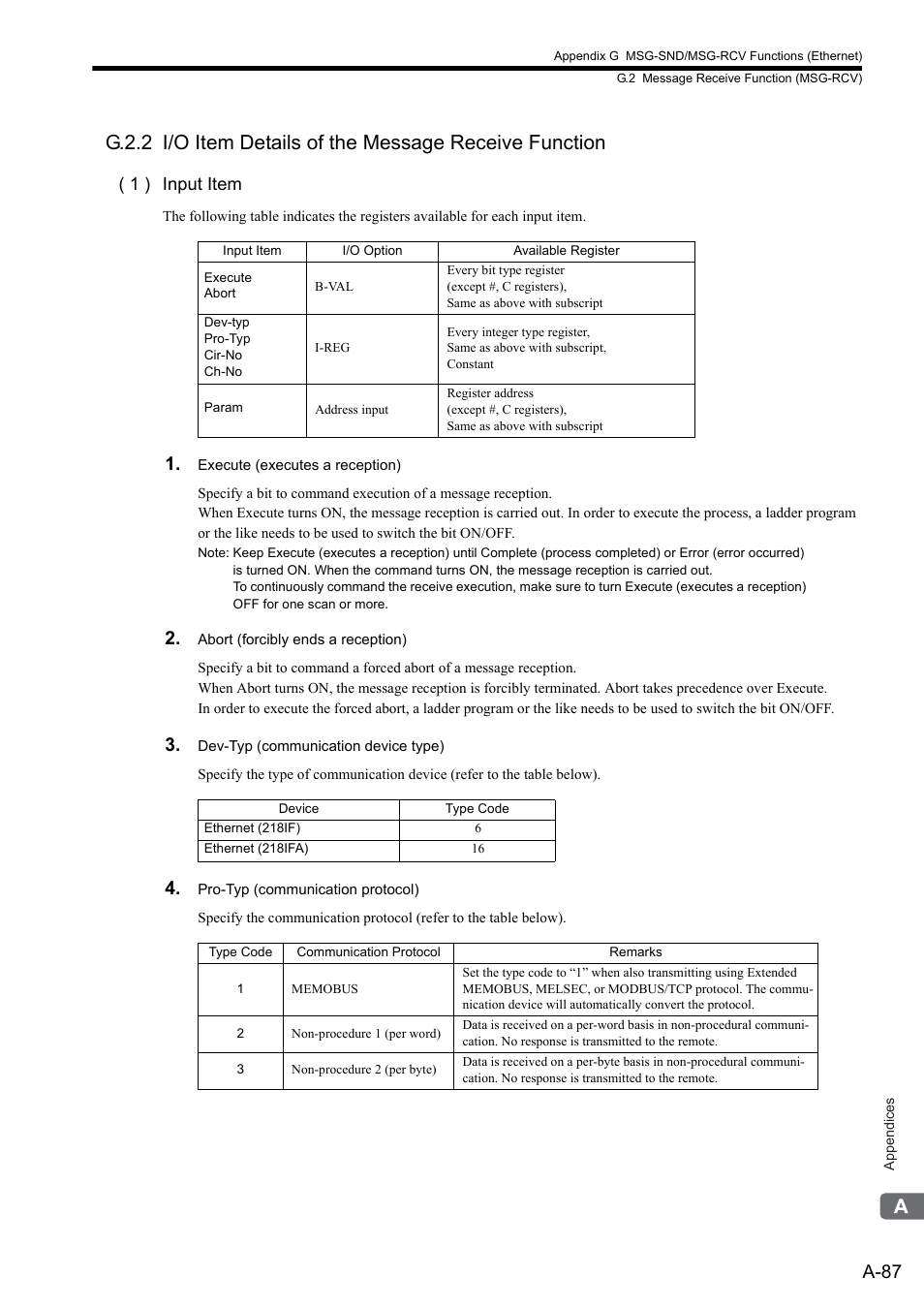 A-87, 1 ) input item | Yaskawa MP2300S Basic Module User Manual | Page 409 / 460