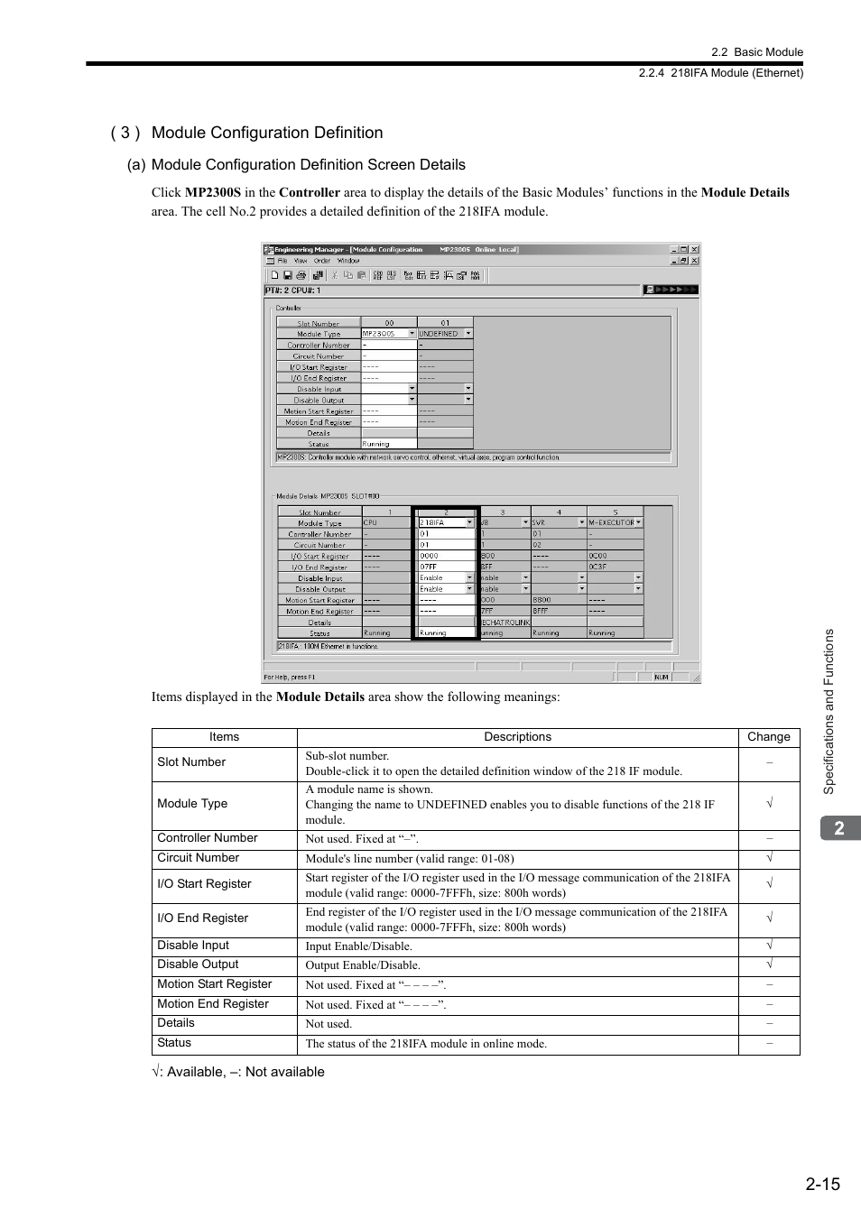 3 ) module configuration definition | Yaskawa MP2300S Basic Module User Manual | Page 41 / 460