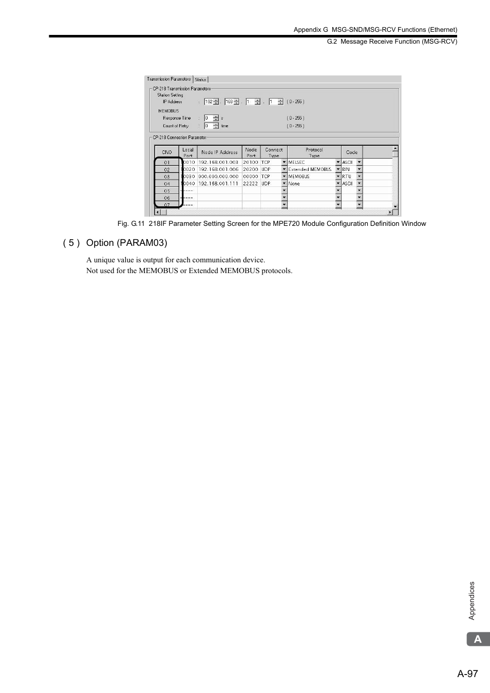 A-97 | Yaskawa MP2300S Basic Module User Manual | Page 419 / 460