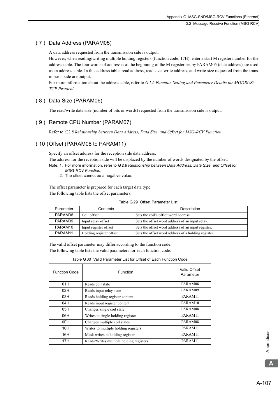 A-107, 7 ) data address (param05), 8 ) data size (param06) | 9 ) remote cpu number (param07) | Yaskawa MP2300S Basic Module User Manual | Page 429 / 460