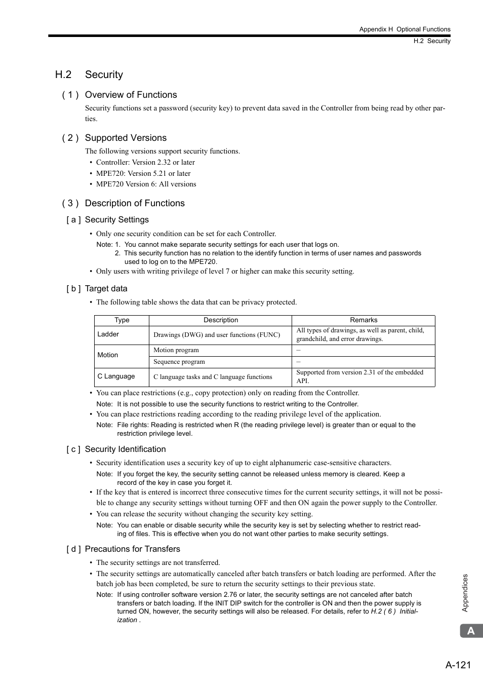 H.2 security, A-121, 1 ) overview of functions | 2 ) supported versions, 3 ) description of functions | Yaskawa MP2300S Basic Module User Manual | Page 443 / 460