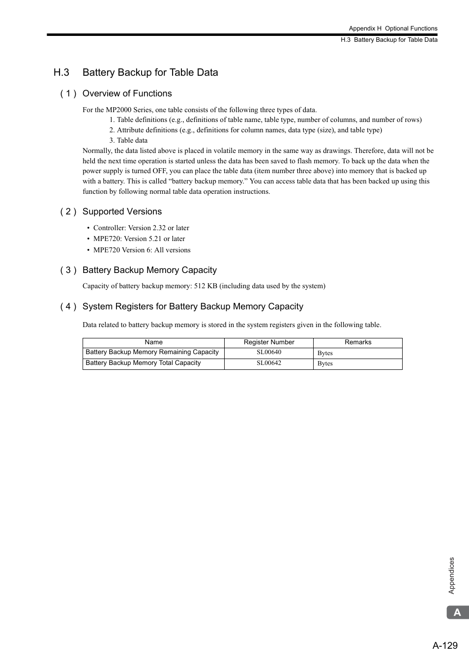 H.3 battery backup for table data, A-129 | Yaskawa MP2300S Basic Module User Manual | Page 451 / 460